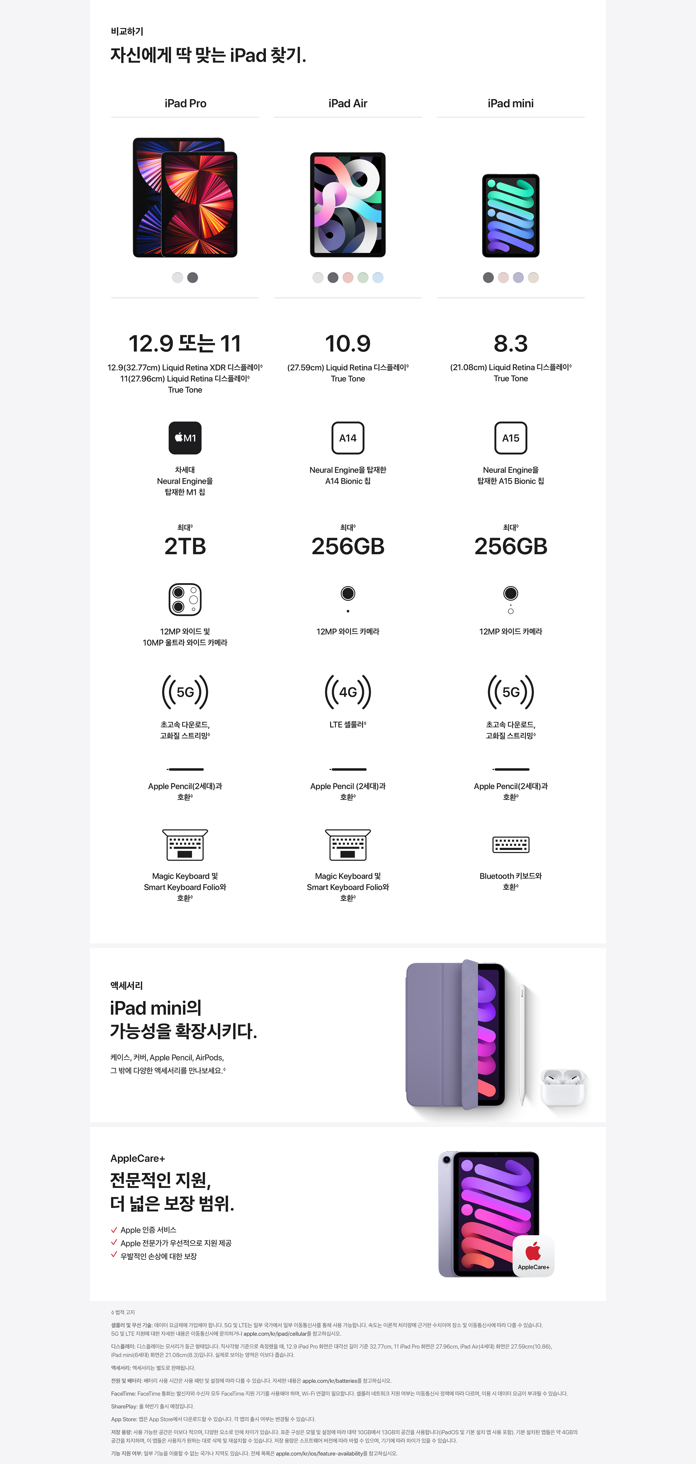 Apple 아이패드 미니 6세대 Wi-Fi 64GB [스페이스 그레이 / MK7M3KH/A]